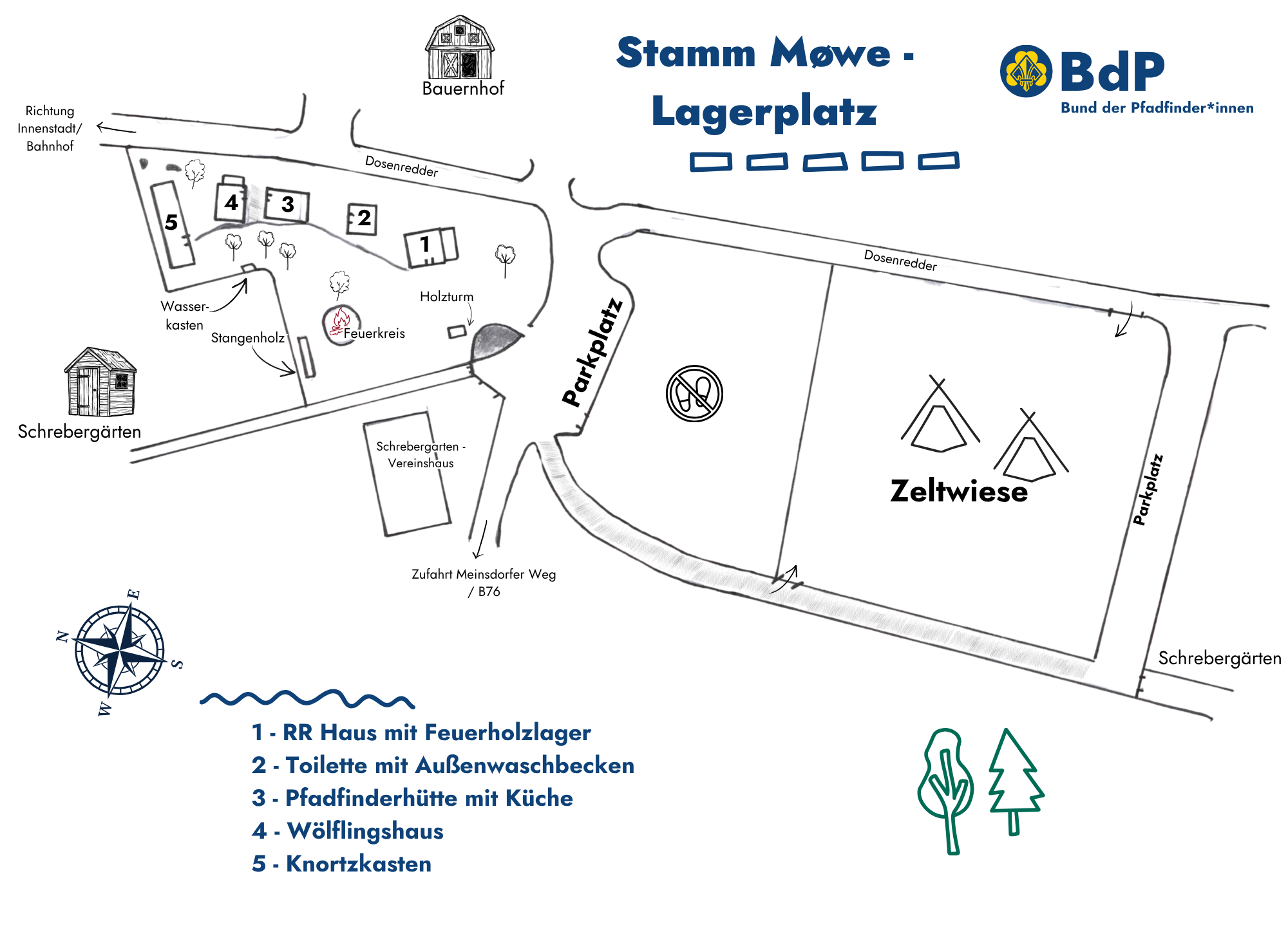 Gelände Platz-Übersicht